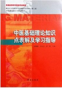 Z包邮正版★现货中医基础理论知识点表解及学