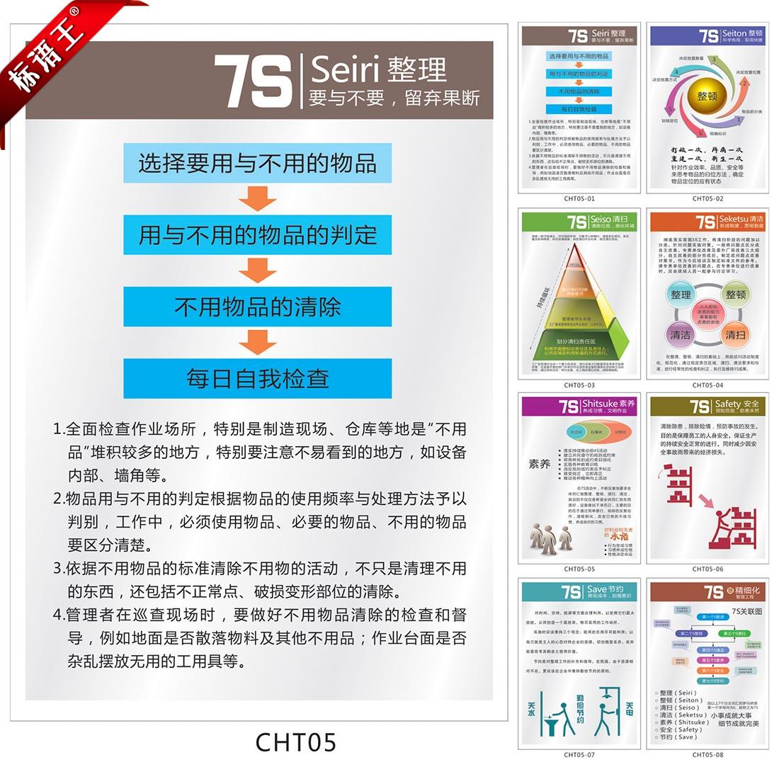 企业文化挂图7S现场管理宣传海报挂图宣传画贴画 套图CHT05|msdalam kategori adat peribadi/Design Services/DIY, setiap hari/adat hiasan, photo/percetakan poster - dari Buy2taobao.com untuk memberikan perkhidmatan ejen Taobao profesional membeli