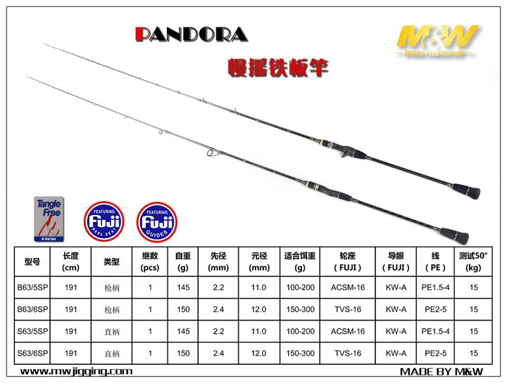 M&W PANDORA 潘多拉慢摇铁板竿 1米91 独节 富士导眼 新款在类目 户外/登山/野营/旅行用品, 垂钓装备, 钓竿中 - 来自Buy2taobao.com提供专业的淘宝代购服务