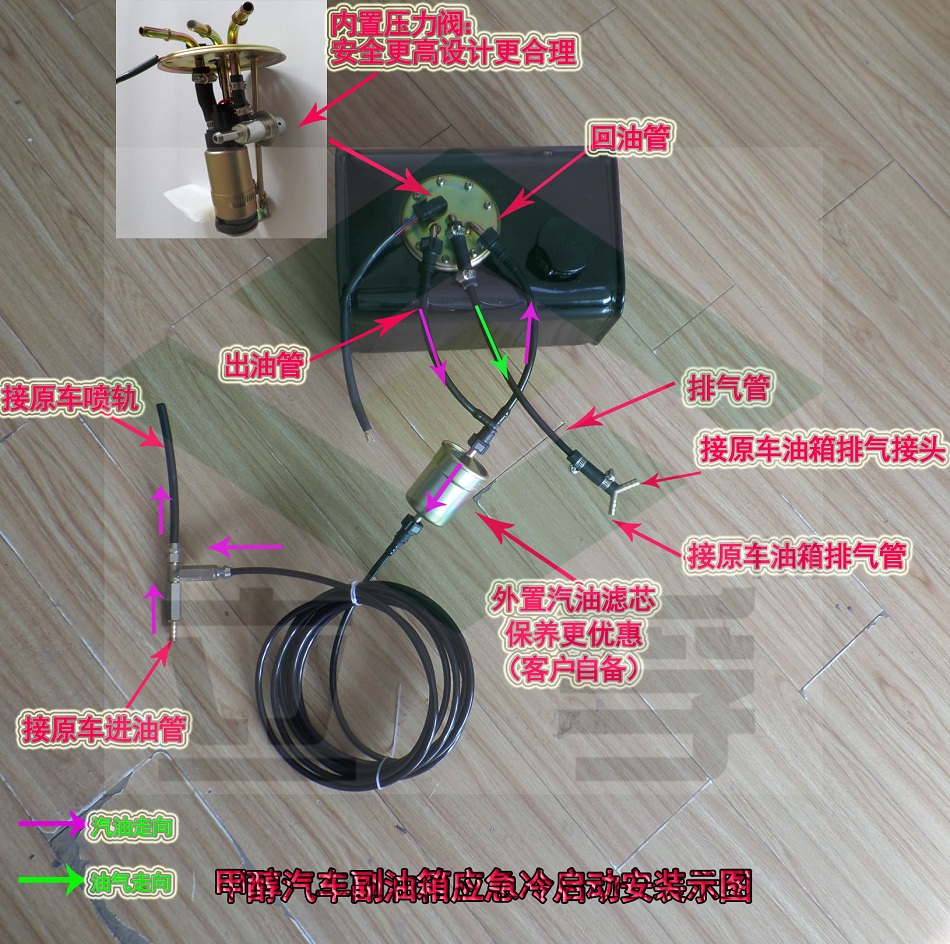 甲醇副油箱 冷启动应急系统 全套装置汽车灵活双燃料控制器改烧泵在类目 汽车/用品/配件/改装, 汽车零配件, 其它汽车内部配件中 - 来自Buy2taobao.com提供专业的淘宝代购服务