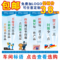 上下架计划:公司质量挂图 车间工厂管理标语 企业文化标语 精益生产挂画工厂