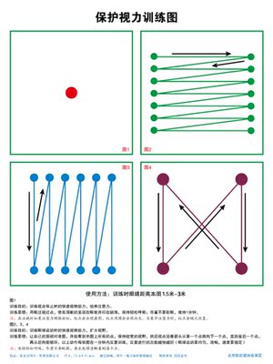 四个一 视力训练图缓解视疲劳近视弱视眼保健操挂图保护眼睛