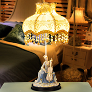 欧式田园陶瓷艺术台灯现代复古卧室客厅调光台灯婚房装饰创意台灯
