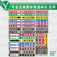 化工管道标识贴-箭头色环文字40*200MM氮气