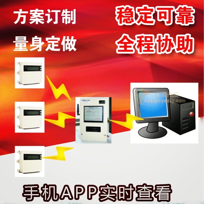 Cold storage Temperature and humidity intelligence Monitoring System programme Power failure SMS Call the police system Temperature and humidity Automatic acquisition recordin the Hardware/Tool , Instrumentation , Hygrometer category - from Buy2taobao.com to provide professional Taobao agent buy service