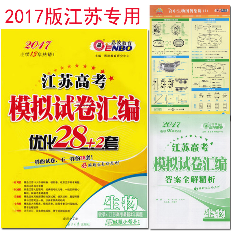 2017江苏语文第二学期模拟,作文