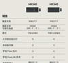 罗技MK540无线键盘鼠标套装办公家用商务台式笔记本电脑mk545国行