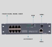 弱电箱路由器模块光纤，多媒体箱一进八出家用智能，路由器模块送电源