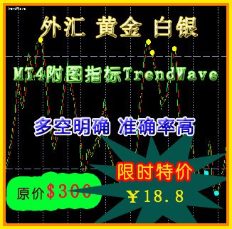 Twave准确率高炒黄金白银外汇mt4指标软件国