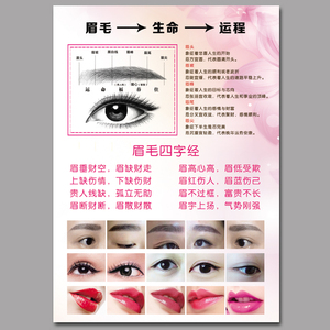 眉毛运势装饰画开运纹绣无框画韩式半永久定妆