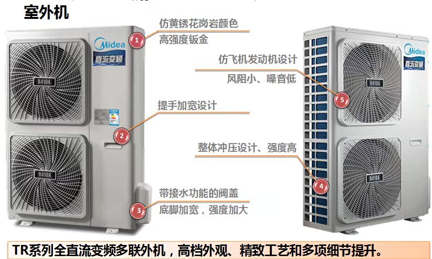 Midea\/美的 MDVH-V120W\/N1-612TR(E1) 多联