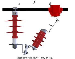 表情型青蛙保护器穿刺型外绿色避雷器FHY5C线路防雷v表情间隙包图片