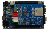 E-PLAY-EP2C35开发板SOPC PS2 VGA SD RCA SV USB2.0【北航博士店