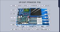 UP-CUP FPGA2C20平台 ａｌｔｅｒa Cyclone Ⅱ EP2C20F484 北航博士店