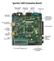 Xilinx原厂全新FPGA开发板 Spartan-3AN Starter Kit【北航博士店