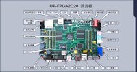 UP-FPGA2C20开发板【北航博士店