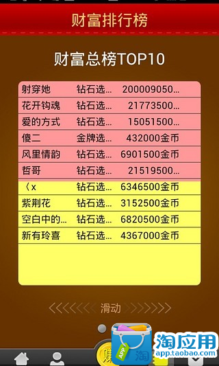 2011.6月班遊~4露【苗栗三義】森鐵道露營區@ 我們的幸福時光:: 隨意 ...