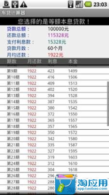 【聊_生活】勞工可貸10萬過年關@ 愛師部落格:: 痞客邦PIXNET ::