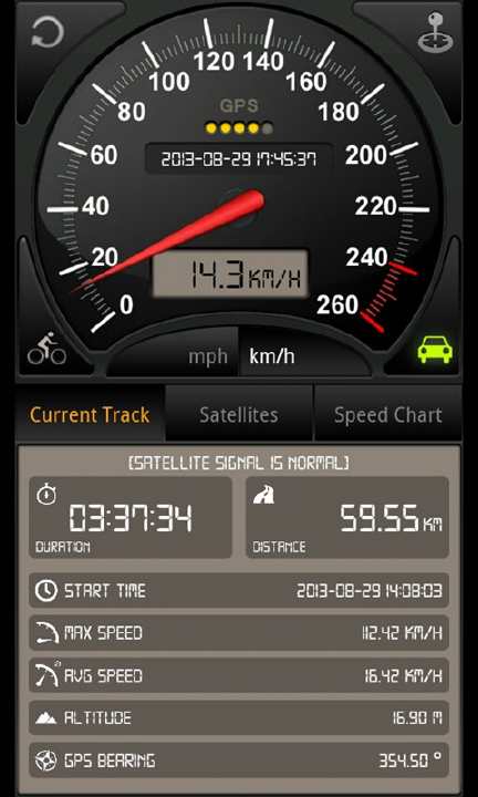 25+ Top Free Apps for Gps Speedometer (iPhone/iPad) - Appcrawlr