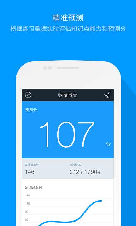 【免費教育App】粉笔司考题库-APP點子