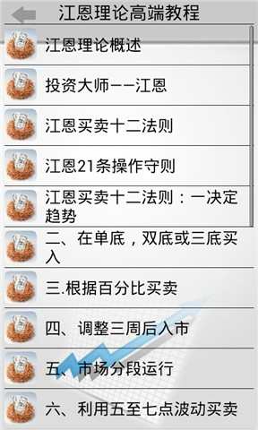 【免費財經App】江恩理论-APP點子