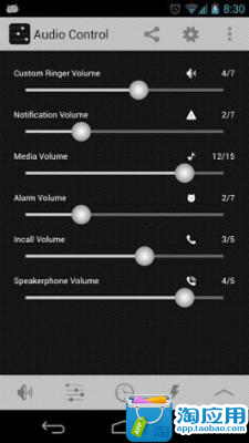 【免費媒體與影片App】音量控制-APP點子