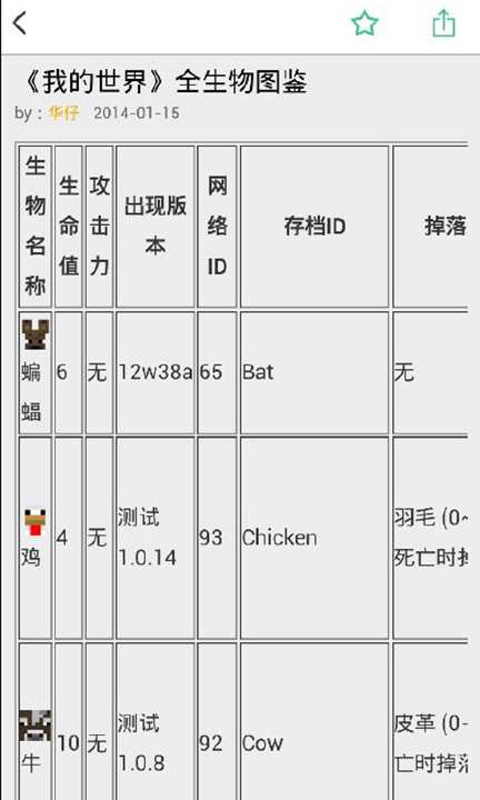 暖暖环游世界中国区域2 060摄影大赛S级平民省钱搭配和 ... - 手心攻略