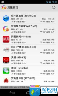 【免費工具App】智能软件管家-APP點子