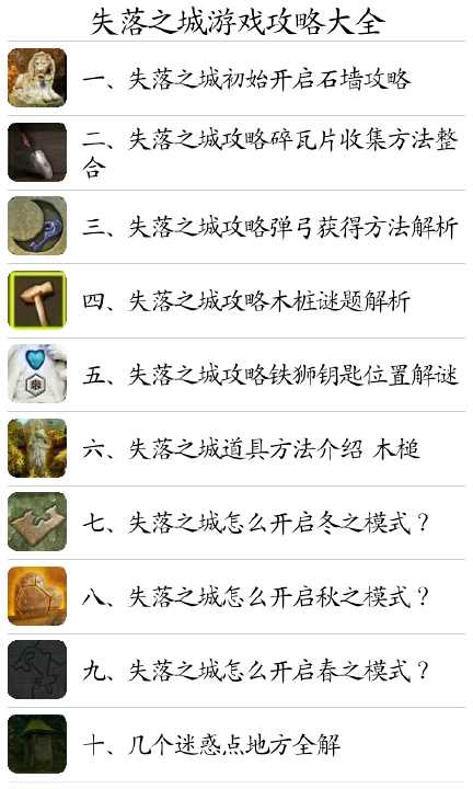 【免費遊戲App】失落之城游戏攻略大全-APP點子