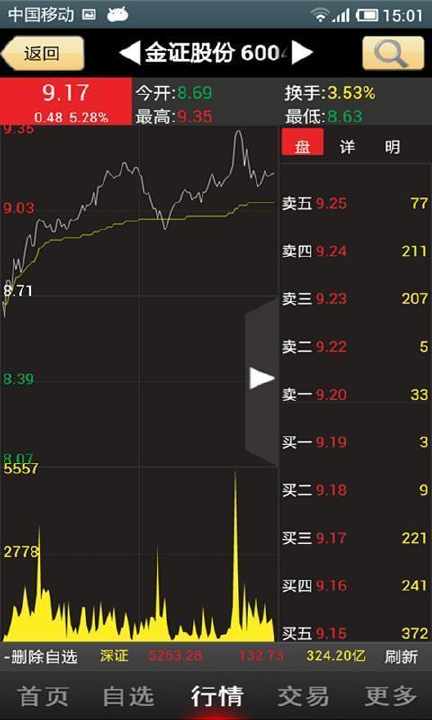 【免費財經App】信达手机证券-APP點子