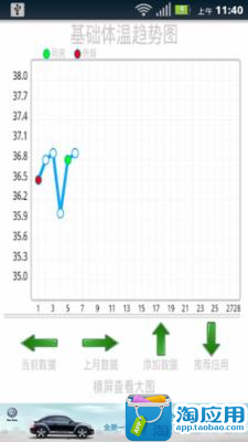 Acceptable Words to Query by on Twitter Plotter