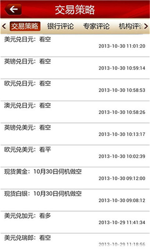 【免費財經App】掌上黄金策略-APP點子