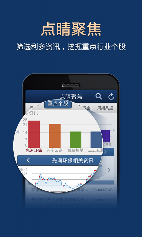 【免費財經App】益盟操盘手一财点睛(消息面手机炒股票必备)-APP點子