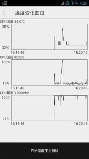 免費下載工具APP|CPU温度 app開箱文|APP開箱王