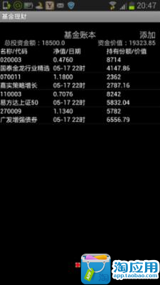 興辦事業計畫應查詢項目及應加會之有關機關（單位） - 宜蘭縣政府農業處