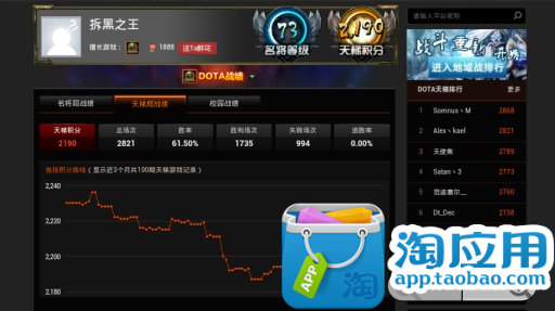 免費下載遊戲APP|查天梯 app開箱文|APP開箱王