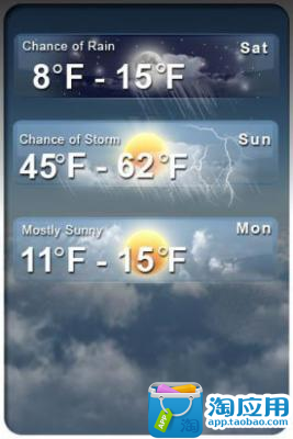 【免費旅遊App】桌面天气小工具-APP點子