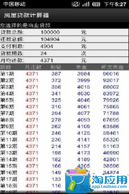 【免費財經App】房贷计算器(自定义版)-APP點子