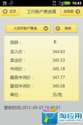 卡戴珊如何從被曝光的性愛影片上狂撈1.5億元？ - 中時電子報