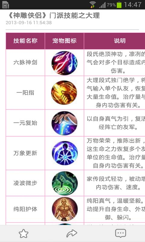 免費下載遊戲APP|魔方攻略 神雕侠侣 app開箱文|APP開箱王