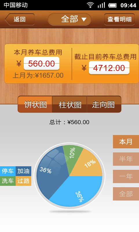 【免費生活App】卡卡司机理财-APP點子