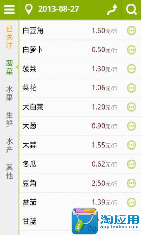 免費下載交通運輸APP|菜价参考 app開箱文|APP開箱王