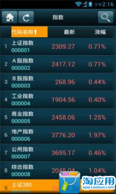 聯合新聞網：觸動未來 新識力