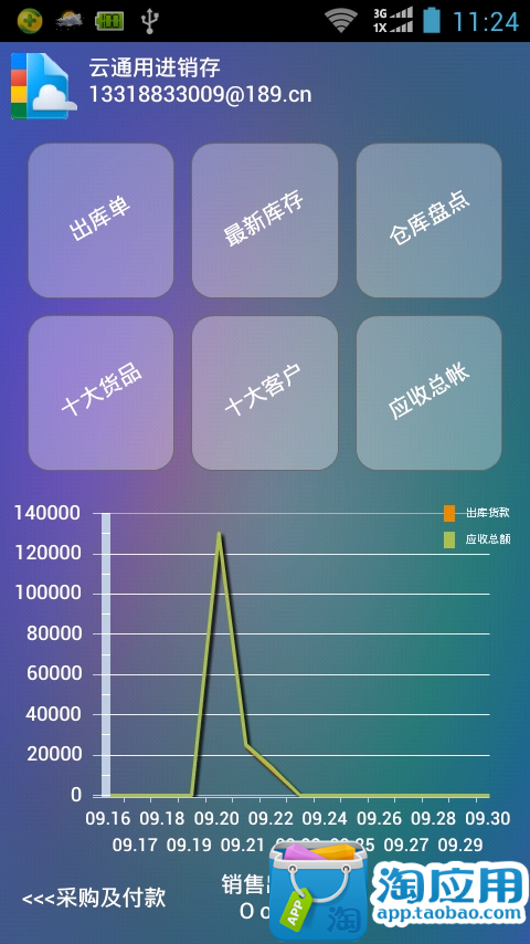 【免費生產應用App】云通用进销存-APP點子