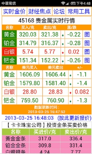 【免費財經App】45168金价查询-APP點子