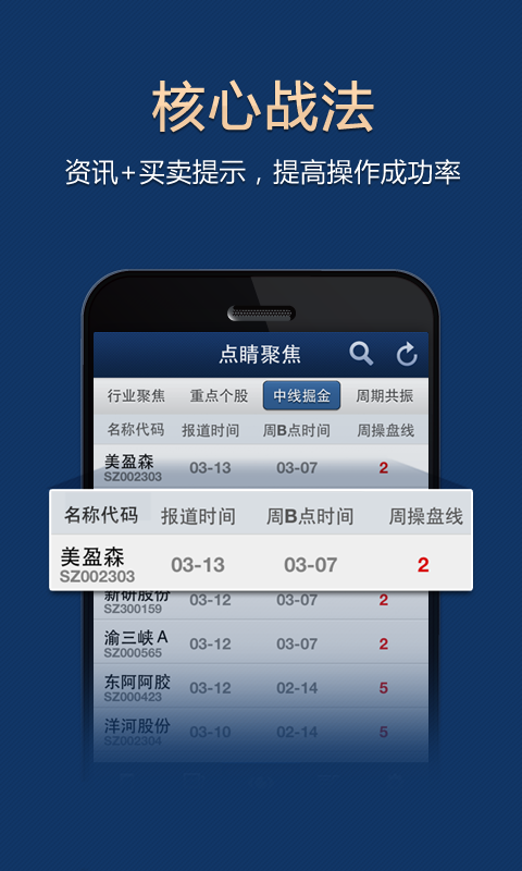 【免費財經App】益盟操盘手一财点睛(消息面手机炒股票必备)-APP點子