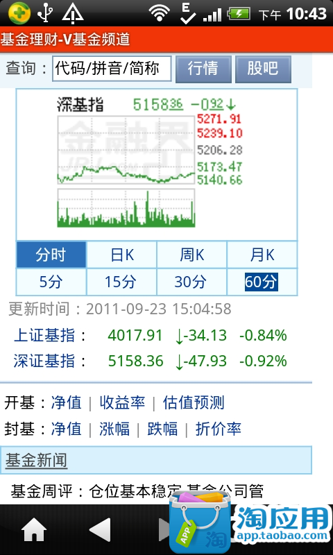 【免費財經App】V基金频道-APP點子