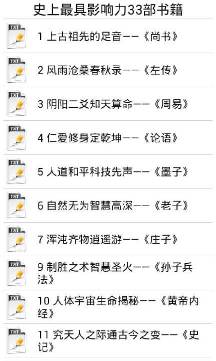 免費下載購物APP|史上最具影响力33部书籍 app開箱文|APP開箱王