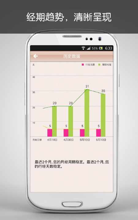 【免費健康App】月月佳-APP點子