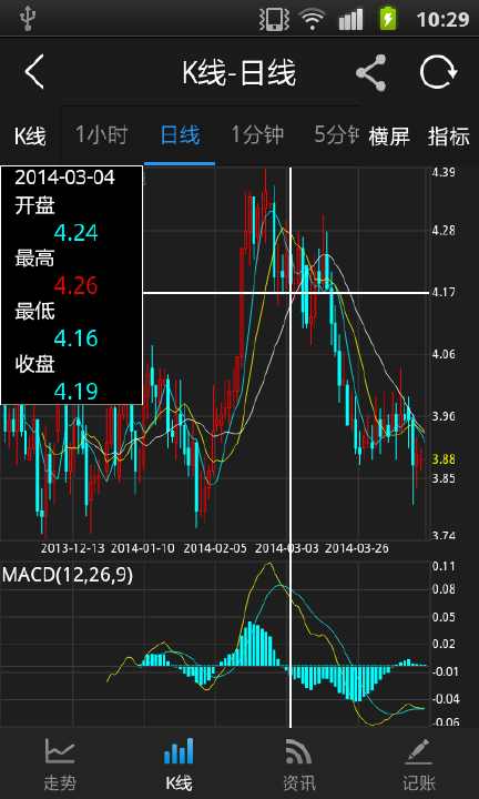 【免費財經App】搜捷贵金属-APP點子